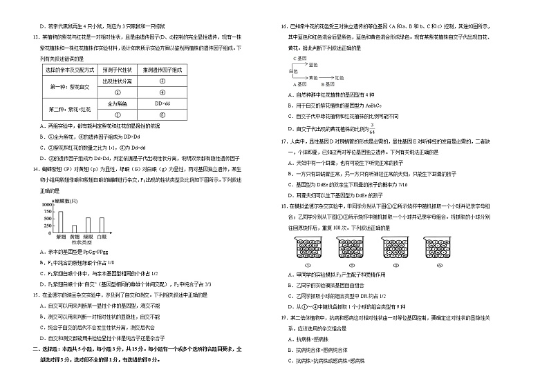 高中生物第二册 2020-2021学年必修2第一单元遗传因子的发现达标检测卷 （B） (无答案)第2页