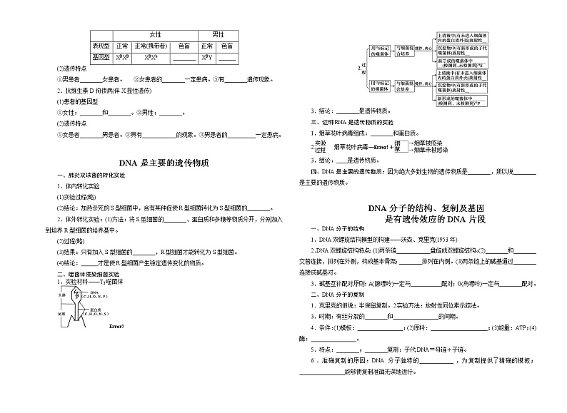 高中生物第二册 2020——2021学年 高一下学期   人教版  高中生物必修二知识点填空03