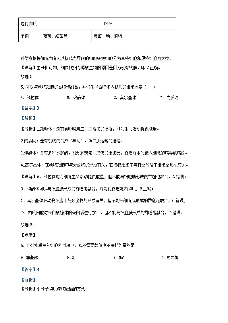 高中生物第二册 精品解析.北京市平谷区2019-2020学年高一下学期期末质量检测生物试题（含答案）第3页