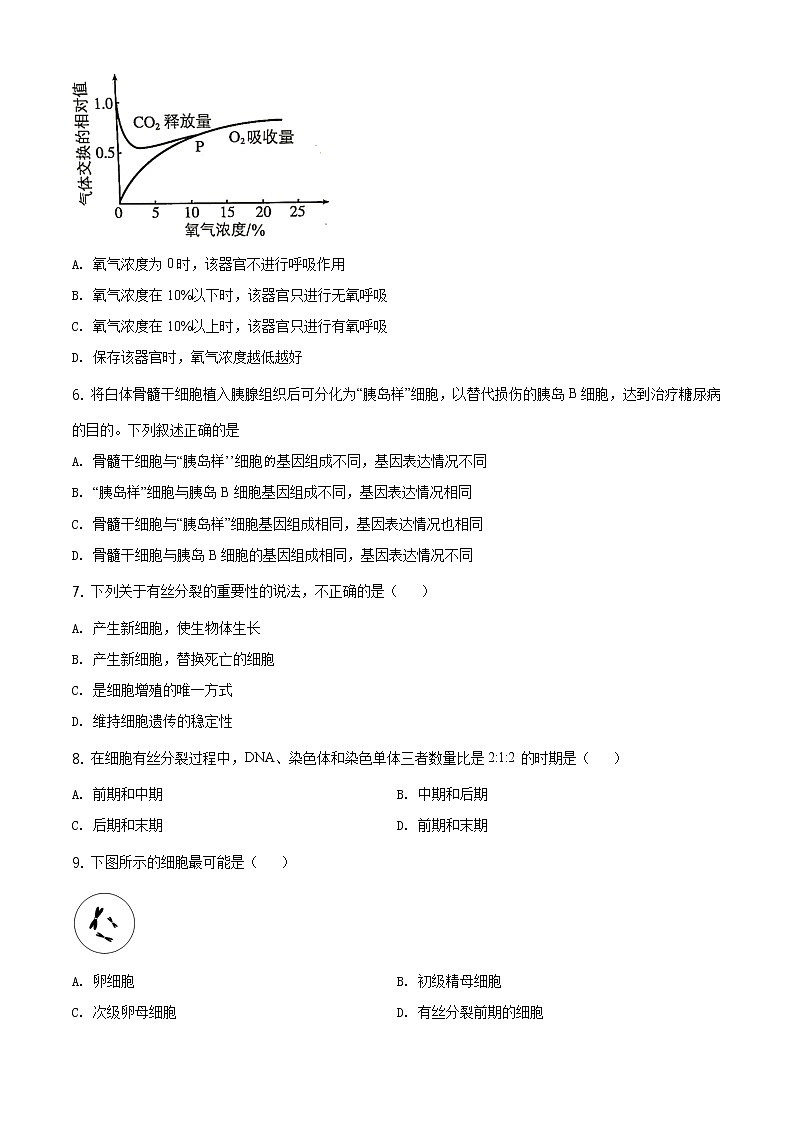 高中生物第二册 精品解析.北京延庆区一中2019-2020学年高一下学期期末生物试题（无答案）第2页
