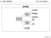 高中生物第二册 第4章 第1节 基因指导蛋白质的合成 课件