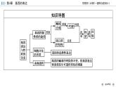 高中生物第二册 第4章 第2节 基因表达与性状的关系 课件