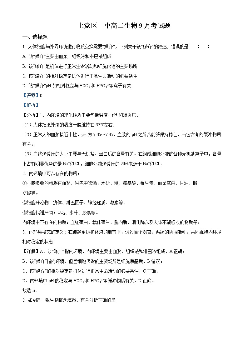 山西省长治市上党区第一中学校2021-2022学年高二上学期9月月考生物试题含答案第1页