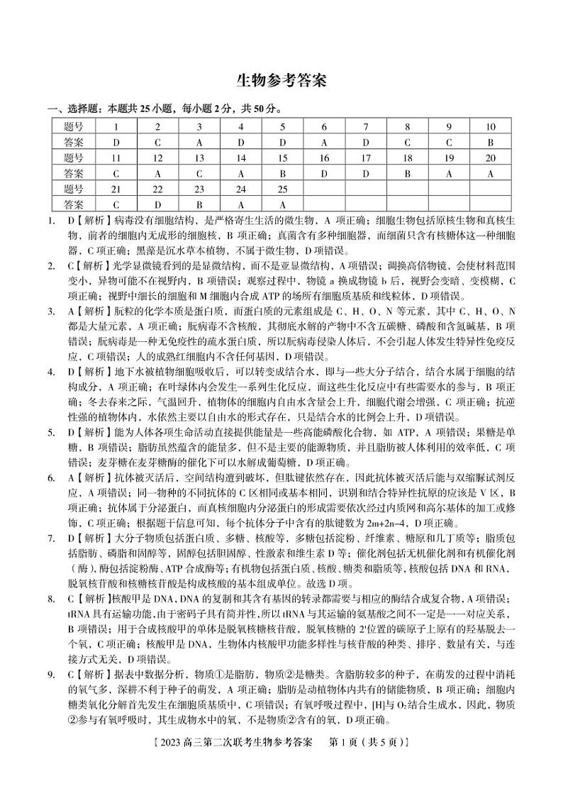2023安徽省省示范高中高三第二次联考生物试题PDF版含答案01