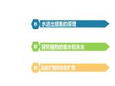 人教版高中生物高一必修一分子与细胞课件4.1被动运输