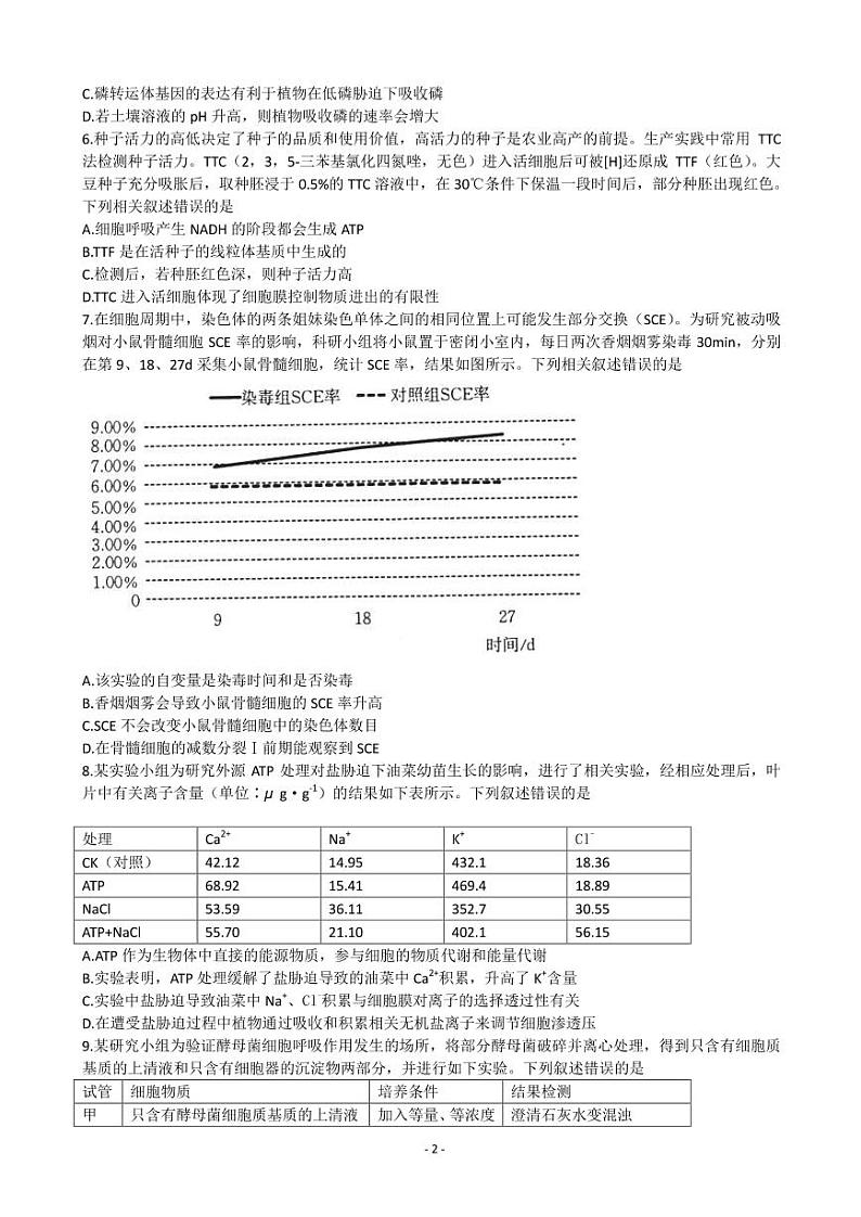 2023届山东省高三上学期10月百校联考生物试题（PDF版）02
