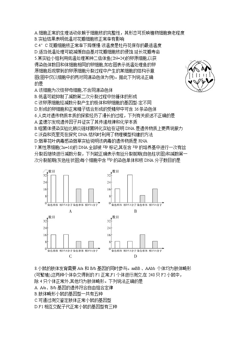 湖南省长沙市长郡中学2022-2023学年高三生物上学期月考（二）试卷（Word版附答案）第2页