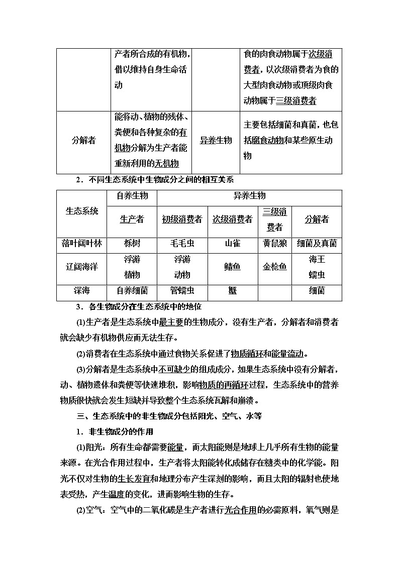 浙科版高中生物选择性必修2第3章第1节群落与非生物环境组成生态系统学案02