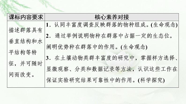 浙科版高中生物选择性必修2第2章第1节不同种群组成群落课件02