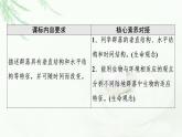 浙科版高中生物选择性必修2第2章第2节群落具有垂直、水平和时间结构第3节地球上分布着不同类型的群落课件