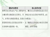 浙科版高中生物选择性必修2第3章第1节群落与非生物环境组成生态系统课件