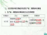 浙科版高中生物选择性必修2第3章第1节群落与非生物环境组成生态系统课件