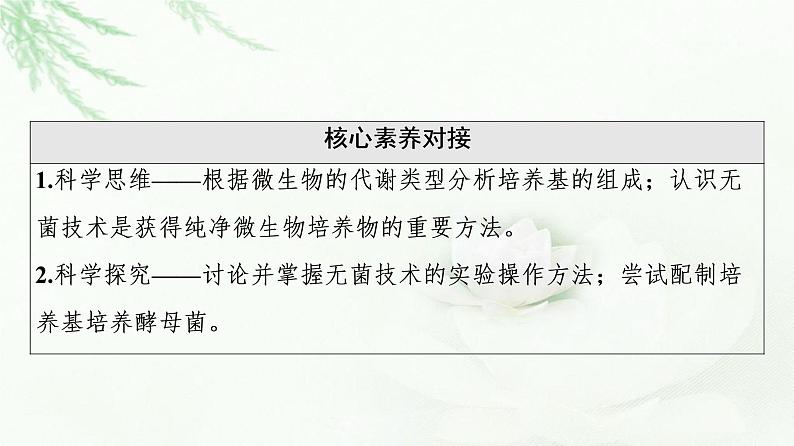 浙科版高中生物选择性必修3第1章第1节微生物的培养需要适宜条件课件第3页