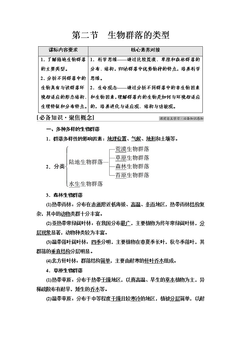 苏教版高中生物选择性必修2第2章第2节生物群落的类型学案01