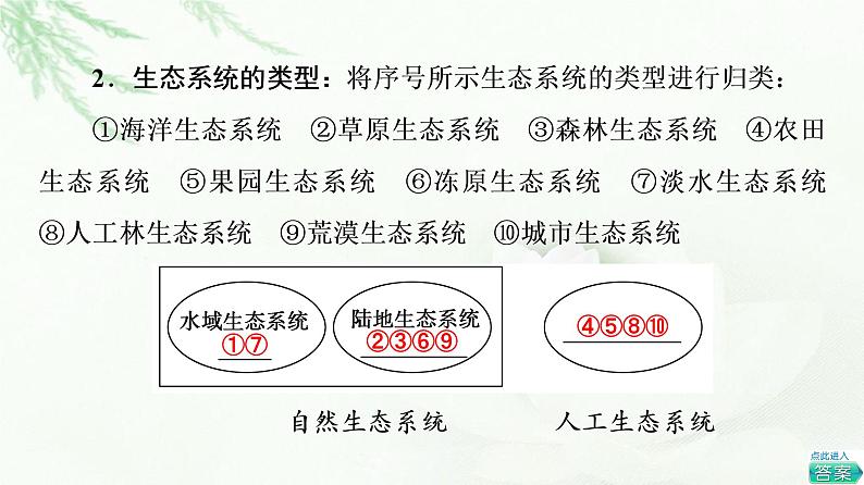 苏教版高中生物选择性必修2第3章第1节生态系统的结构课件第7页