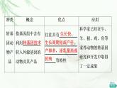 苏教版高中生物选择性必修3第4章第1节转基因产品的安全性课件