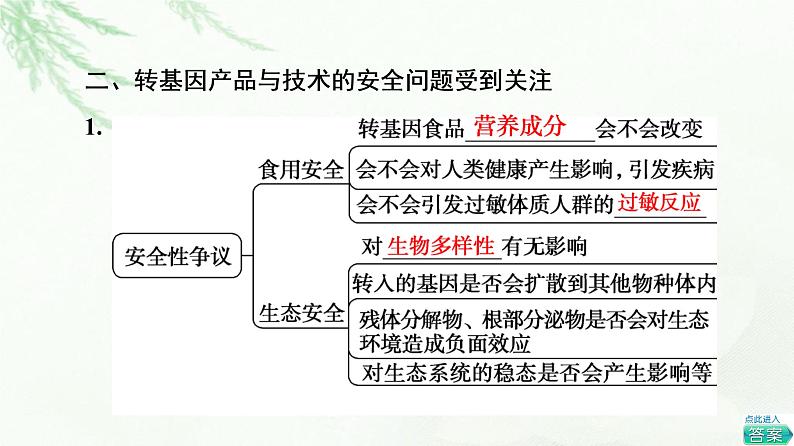 苏教版高中生物选择性必修3第4章第1节转基因产品的安全性课件第7页