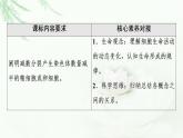 人教版高中生物必修2第2章第1节第1课时减数分裂课件