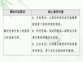 人教版高中生物必修2第2章第2节基因在染色体上课件