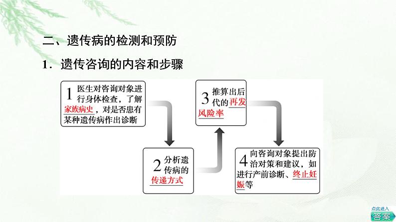 人教版高中生物必修2第5章第3节人类遗传病课件第8页