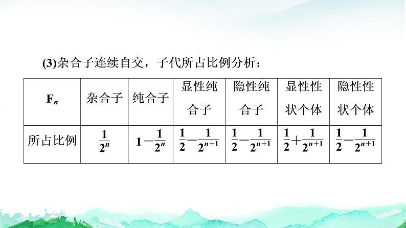 苏教版高中生物必修2第1章第2节素能提升课自交、自由交配和分离定律特例课件04