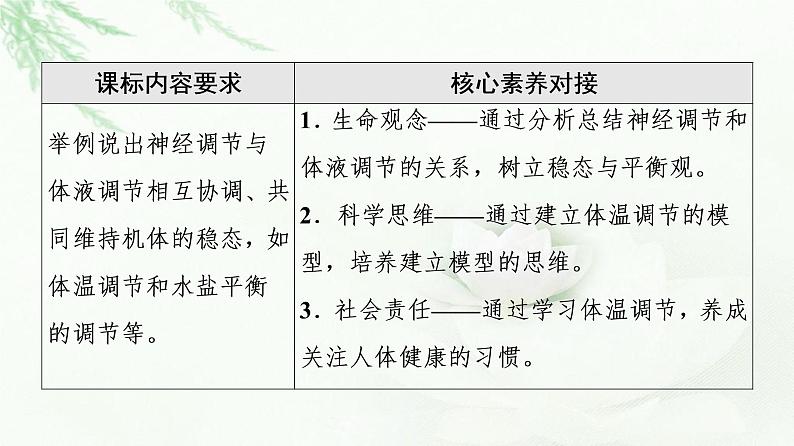 浙科版高中生物选择性必修1第3章第4节体液调节与神经调节共同维持机体的稳态课件02