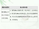 浙科版高中生物必修2遗传与进化第3章第3节DNA通过复制传递遗传信息课件