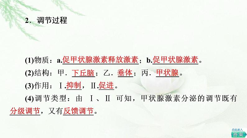 苏教版高中生物选择性必修1稳态与调节第1章第2节第2课时激素的作用特点其他体液成分参与的体液调节关注过量使用激素和滥用兴奋剂的问题课件06