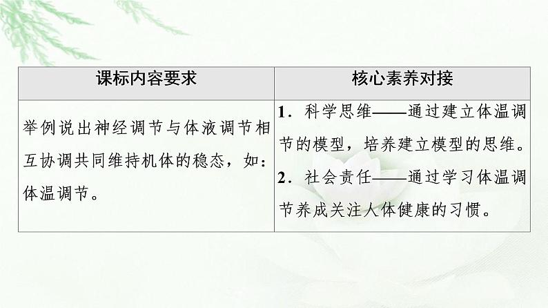 苏教版高中生物选择性必修1稳态与调节第2章第4节体温稳定的调节课件02