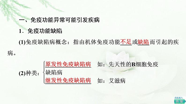 苏教版高中生物选择性必修1稳态与调节第3章第2节人体免疫功能异常课件04