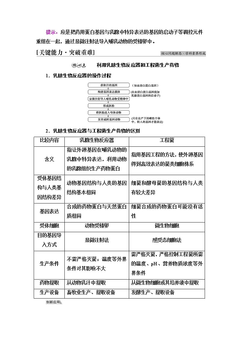 人教版高中生物选择性必修3生物技术与工程第3章第3节基因工程的应用学案03