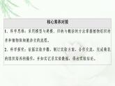 人教版高中生物选择性必修3生物技术与工程第2章第1节第1课时植物细胞工程的基本技术课件