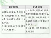 人教版高中生物选择性必修3生物技术与工程第2章第2节第2课时动物细胞融合技术与单克隆抗体课件