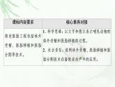 人教版高中生物選擇性必修3生物技術(shù)與工程第2章第3節(jié)第2課時(shí)胚胎工程技術(shù)及其應(yīng)用課件