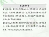 人教版高中生物選擇性必修3生物技術(shù)與工程第4章第2節(jié)關(guān)注生殖性克隆人第3節(jié)禁止生物武器課件
