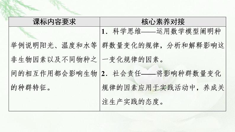 人教版高中生物选择性必修2第1章第3节影响种群数量变化的因素课件02