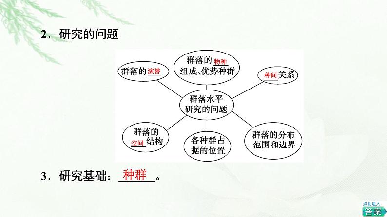 人教版高中生物选择性必修2第2章第1节群落的结构课件05