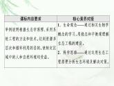 人教版高中生物选择性必修2第4章第3节生态工程课件