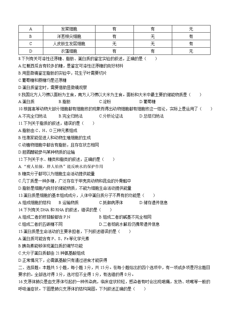 辽宁省协作校2022-2023学年高一上学期第一次月考生物试题（含答案）第2页