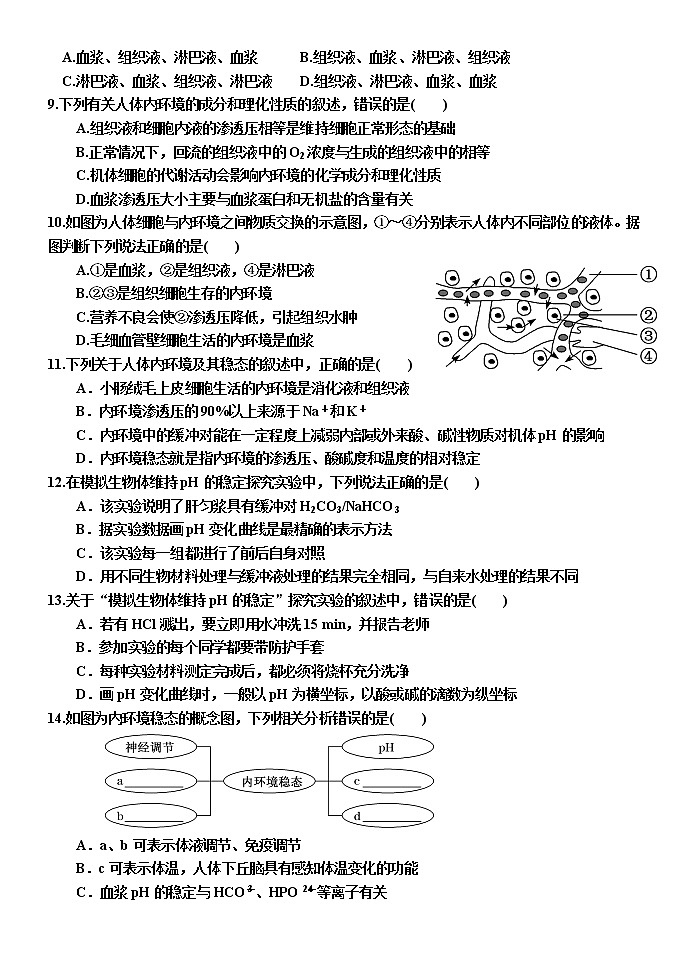 黑龙江省饶河县高级中学2022-2023学年高二上学期第一次月考生物试题（含答案）02