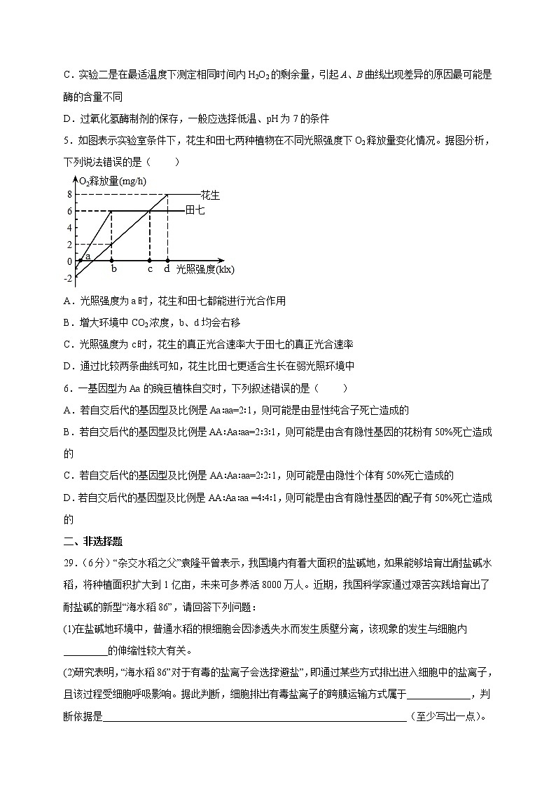 四川省遂宁市射洪市金华中学2022-2023学年高三上学期第一次月考生物试题（含答案）第2页