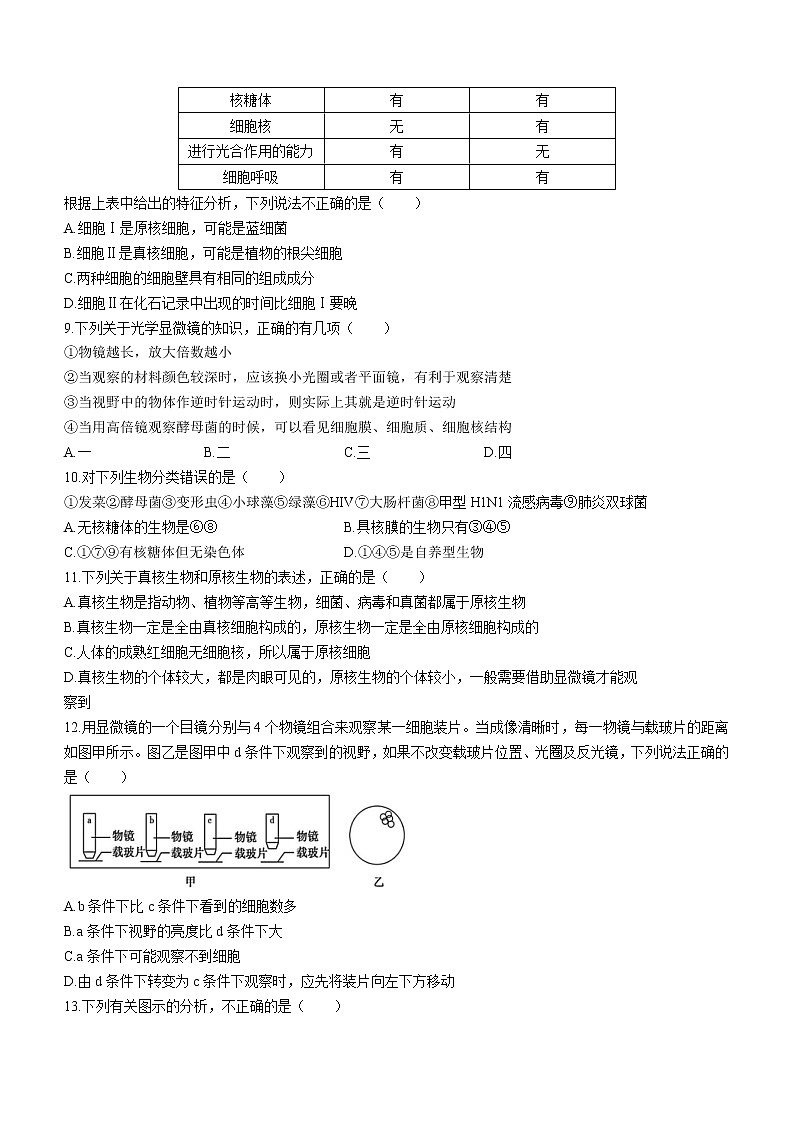 2023安徽师大附中高一上学期10月选科诊断测试生物试题含答案第2页