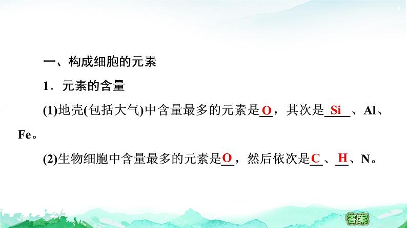 苏教版高中生物必修1第1章第1节细胞中的元素和无机化合物课件04