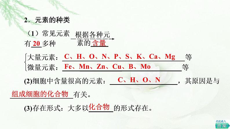 人教版高中生物必修1第2章第1节细胞中的元素和化合物课件06