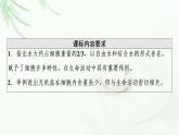 人教版高中生物必修1第2章第2节细胞中的无机物课件