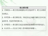 人教版高中生物必修1第2章第2节细胞中的无机物课件