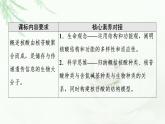 人教版高中生物必修1第2章第5节核酸是遗传信息的携带者课件