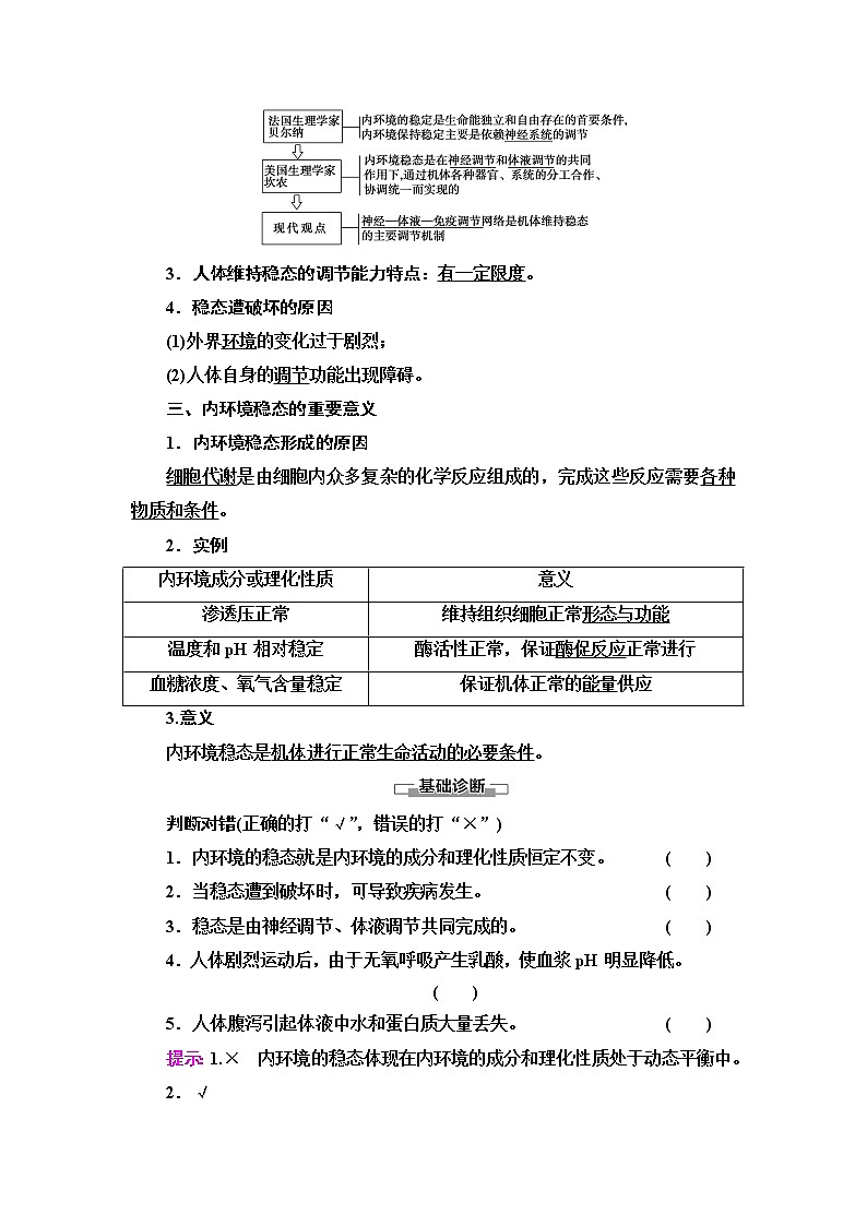 人教版高中选择性必修1第1章第2节内环境的稳态学案02