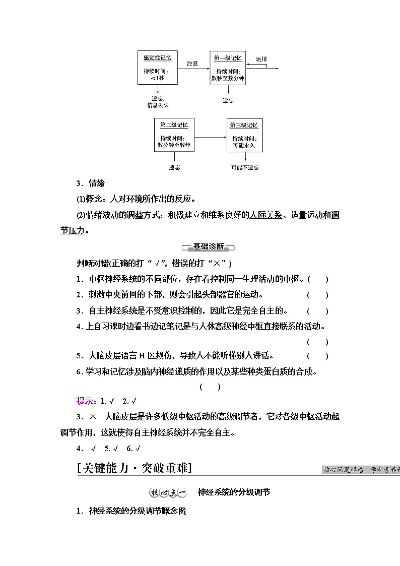 人教版高中选择性必修1第2章第4节神经系统的分级调节第5节人脑的高级功能学案第3页