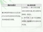人教版高中生物选择性必修1第2章第2节神经调节的基本方式课件